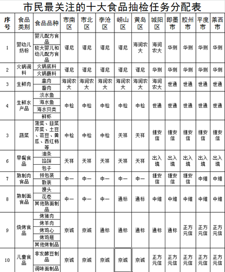 【9游官网】呈贡第十届花都文化节于火把节期间在花花世界举行(图1) 九游娱乐