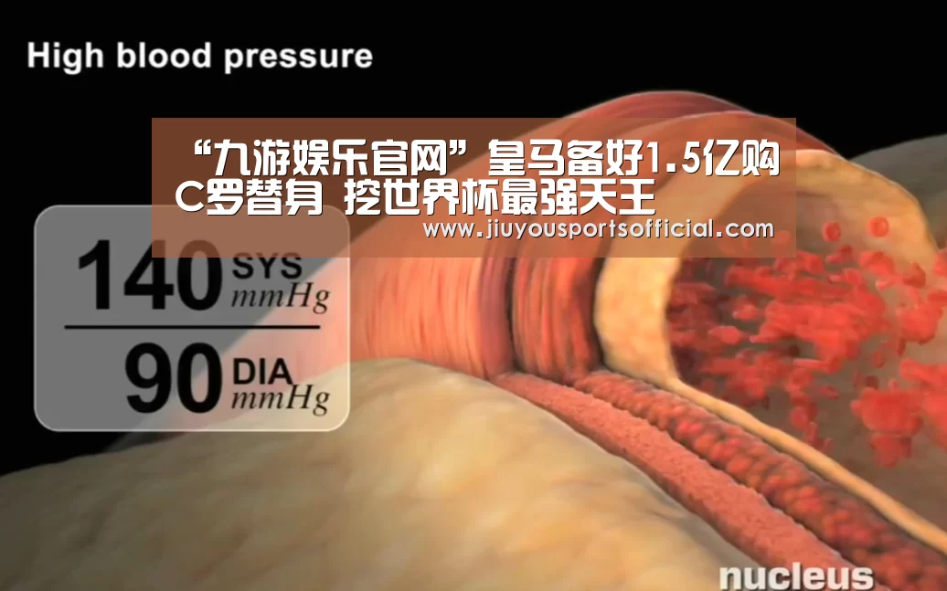 “九游娱乐官网”皇马备好1.5亿购C罗替身 挖世界杯最强天王(图1) “九游娱乐官网”皇马备好1.5亿购C罗替身 挖世界杯最强天王(图1)
