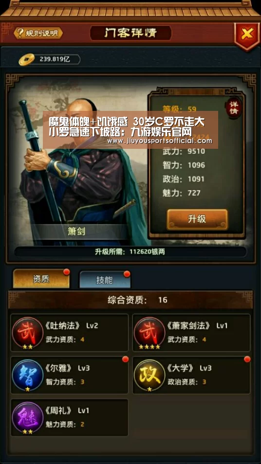 魔鬼体魄+饥饿感 30岁C罗不走大小罗急速下坡路:九游娱乐官网(图4) 九游娱乐